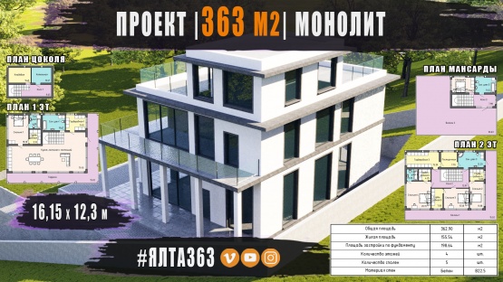 ������ | ������� | 363 �2 | 4 ����� | ������� ������ | ���� / ����